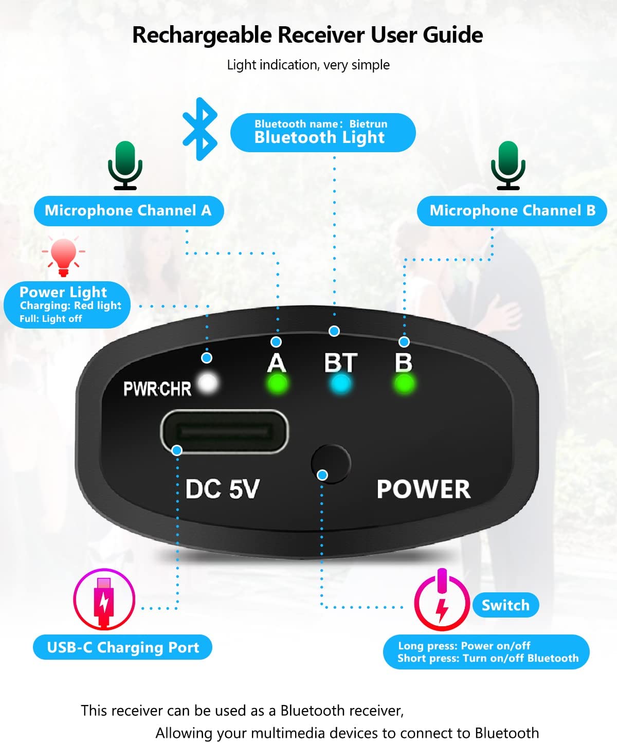 Bietrun Rechargeable Wireless Microphone for Singing, Karaoke,Dual Metal Cordless Handheld Dynamic Wireless Mics with 32FT Bluetooth, UHF 240FT Range for 1/4'',1/8''Output,PA System,Dj,Mixer,Church