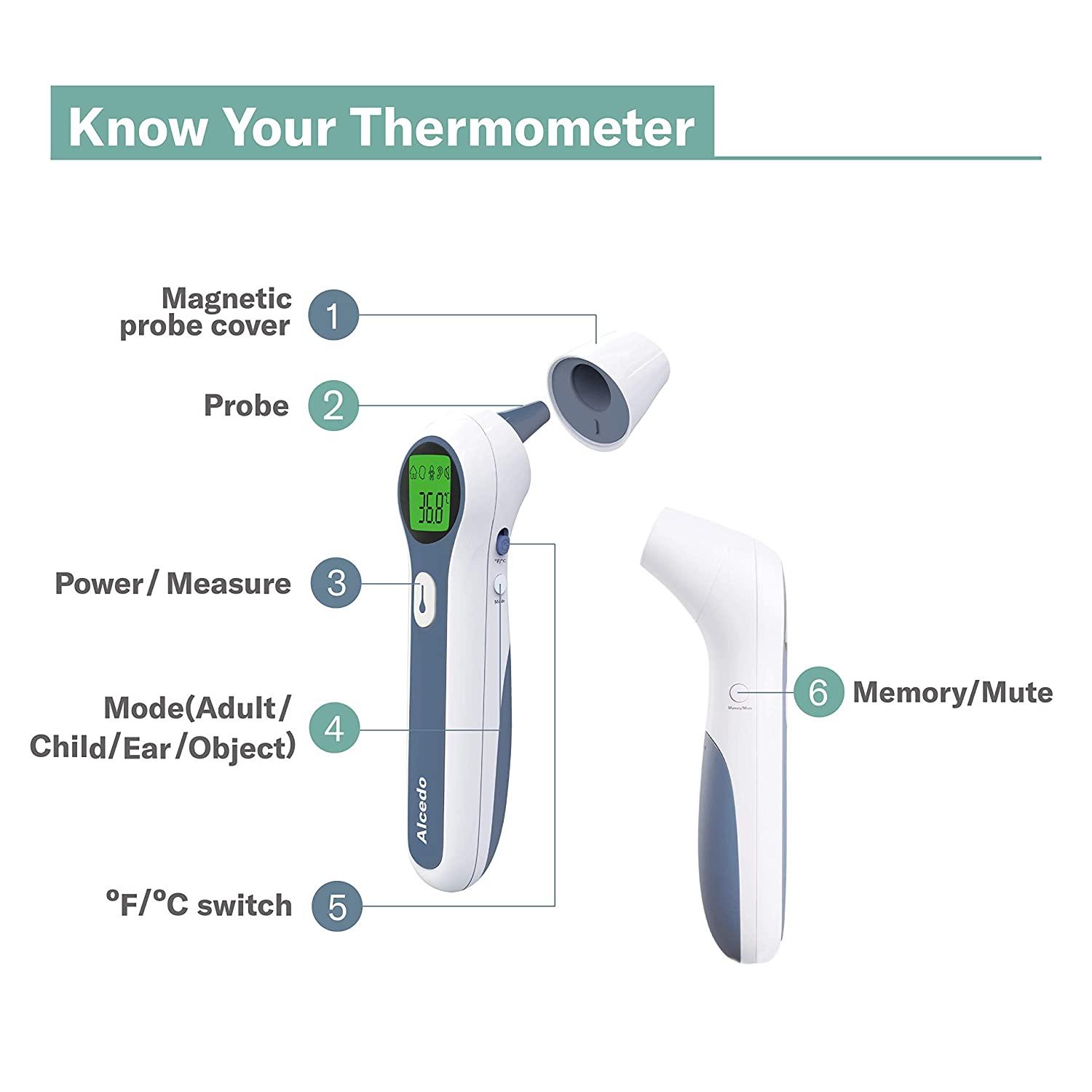 Alcedo Forehead and Ear Thermometer for Adults, Kids, and Baby | Digital Infrared Thermometer for Fever | Touchless, Instant Read, Medical Grade | Pouch and Batteries Included
