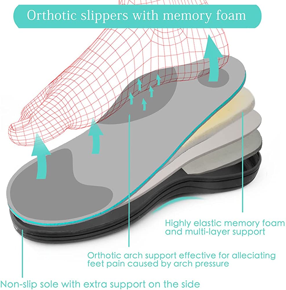 Women's Adjustable Diabetic Slippers Memory Foam House Shoes Cozy Arch Support Orthotic Heel Cup Arthritis Edema Slippers Non Slip Rubber Sole, Open Toe Fuzzy Slide Sandals for Ladies