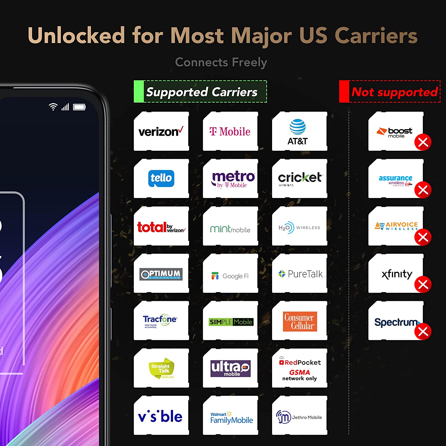 TCL 30XL |2022| Unlocked Cell Phone， 6.82 inch Vast Display， 5000mAh Battery， Android 12 Smartphone， 50MP Rear+13MP Front Camera， 6GB RAM + 64GB ROM， US Version， Dual Speaker， Night Mist (No 5G)